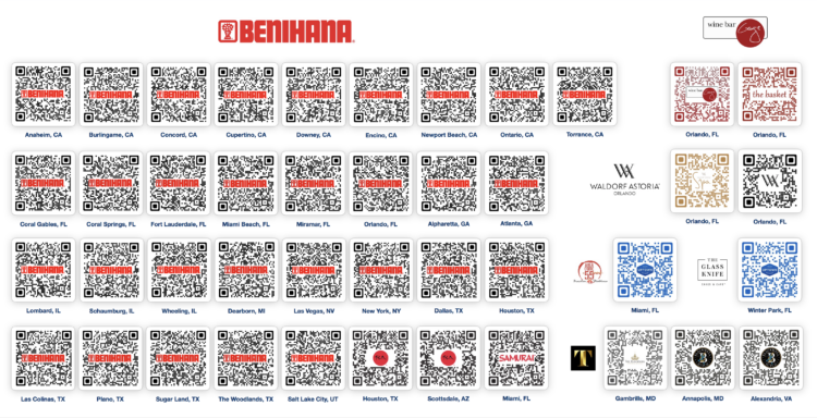 Live QR Code For Restaurant Menu