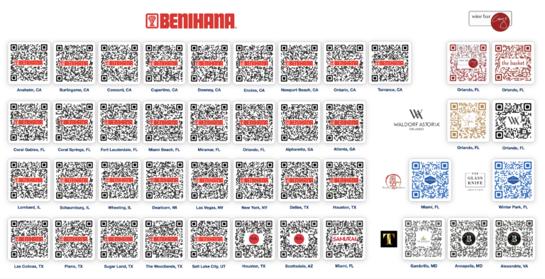 Live QR Code For Restaurant Menu