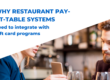 Why Restaurant Pay-at-Table Systems Need to Integrate with Gift Card Programs